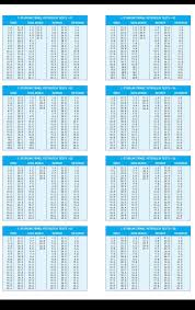 Arkadaslar Cozum Yayinlari Tyt 4 Un Cevap Anahtari Olan Atabilir Mi Eodev Com