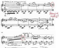 We'll be looking at many different. Modernism In Music Early 20th Century Classical Pianotv Net