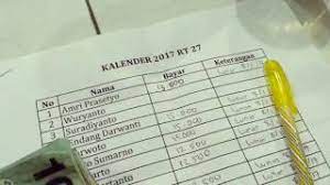 17072016 daftar isi cara cepat membuat laporan harian mingguan bulanan dengan format data arisan bagaimana cara membuat buku. Pertemuan Rutin Warga Ceritart27 Youtube