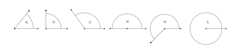Mathe Deutschland Bayern Gymnasium Klasse 5 Geometrische Figuren Und Lagebeziehungen Winkel