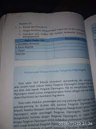 Struktur teks inspiratif terdiri dari orientasi, perumitan peristiwa, komplikasi, resolusi, dan koda. Kegiatan 5 6 Bahasa Indonesia Brainly Co Id