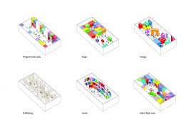 cobe rockmagneten diagram architecture concept diagram concept architecture