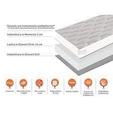 Materassi e cuscini in vendita online: Materassi Dormir Materasso Singolo Comfort Basic 80x190 Cm In Offerta Coop Online