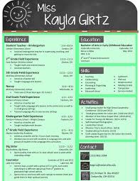 a list of professional resume words for