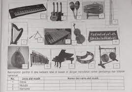 Menurut fungsinya, alat musik terbagi menjadi 3 yakni harmonis, melodis, dan ritmis. Alat Musik Melodis Adalah Brainly