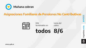 Jueves 24 de junio de 2021; Jubilaciones Pensiones Auh Pago Unico Quienes Cobran Hoy 08 De Junio 2021