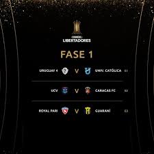 La plataforma facilita a los amantes del fútbol a seguir el fútbol en directo desde tu celular o cualquier dispositivo móvil y un ordenador de manera segura y legal. Copa Libertadores Copa Libertadores 2021 Asi Se Juega La Fase Previa Partidos Fechas Y Calendario Completo Marca Claro Colombia