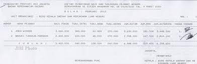 Melakukan wawancara kerja sama dengan anda melakukan komunikasi antara dirimu dengan pihak perusahaan secara langsung dan empat mata. Contoh Slip Gaji Karyawan Toko Roti Guru Paud