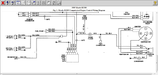 The darkest color goes to the lowest potential signal. Mazda Wiring Diagram Color Codes