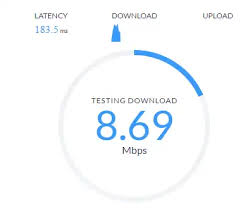 A variety of free typing websites are available. The Best Tool To Test The Speed Of Your Internet T4tutorials Com