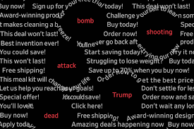 The term blacklisting or blacklist is a term still widely used among south african consumers. Keyword Blacklisting Why Publishers Are Losing Ad Revenue To It