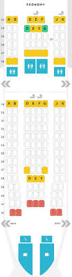 The Definitive Guide To Air France U S Routes Plane Types