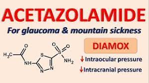 Acetazolamide How It Acts In Glaucoma And Mountain Sickness Youtube