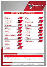 Gallardo, escudo, estadio monumental, jugadores y muchos más! La Previa River Plate Vs Huracan