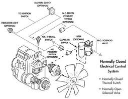 87 responses to split air conditioner wiring diagram. Selecting Proper Fan Drive Controls
