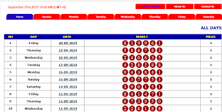 Jul 21, 2021 · pengeluaran hk6d. Result Hk 6d