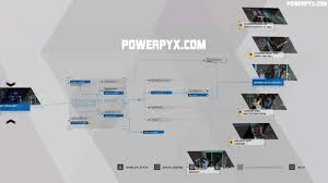 Share detroit become human wallpaper wallpaper gallery to the pinterest, facebook, twitter, reddit and more social platforms. Detroit Become Human The Hostage Opening Walkthrough 100