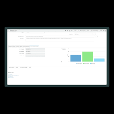 · a servicenow professionals should be proficient in all the modules of itsm suite (incident management, change management, problem management, service request management). Software Asset Management Servicenow