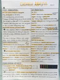 Pin By Alice Moore On E D U C A T I O N L O L Gcse Chemistry Chemistry Revision Gcse Chemistry Revision