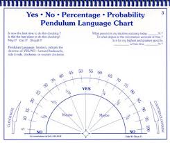 Pendulum Charts Pendulum Charts Pendulum Instruction Books