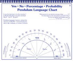 Pendulum Charts Pendulum Charts Pendulum Instruction Books