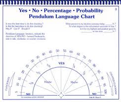 pendulum charts pendulum charts pendulum instruction books