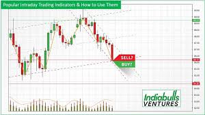 Ytsubs to get 20% off on every plan.check this deta. Top 5 Intraday Trading Indicators To Increase Your Profits Indiabulls Securities Blog
