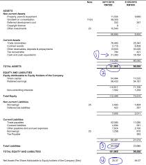 Menta is a customer centric company equiped with the required expertise Ecohlds 0059 Ecobuilt Holdings Berhad A Run Away Breakout Could This Stock Make Fresh New Highs Sharetisfy
