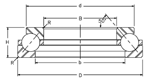 Angular Contact Ball Thrust Bearings Rotary Table Bearings