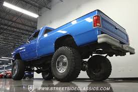 Image result for Banzai Blue 1993 Ram
