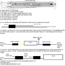 Print the cabling diagram off and use highlighters to trace the routine. Safc Wiring Diagram Hyundai Wiki Fandom