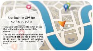 Wells employers throughout the united states have had to adapt very. Frontiers Review And Critical Analysis Of Privacy Preserving Infection Tracking And Contact Tracing Communications And Networks