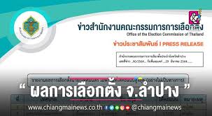 เช็คผลคะแนนการเลือกตั้ง 350 เขตทั่วประเทศ และผลปาร์ตี้ลิสต์ทั้ง 150 คน อย่างเป็นทางการจาก กกต. Lvkcmwwghjkz3m
