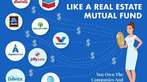 Real Estate Mutual Funds | Top 5 Real Estate Funds | Benefits And Risk Of  Remfs
