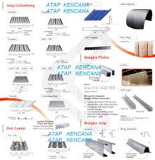 Maybe you would like to learn more about one of these? Atap Zincalume Galvalume Cv Bangun Tujuh Cahaya