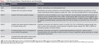 Image result for ASA Class