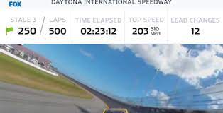 Android 4.2.0 or later*operation is not guaranteed on other. 5 Best Racing Apps For Android For All Types Of Racing Android Authority