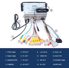 We offer powerful speakers and reliable radar detectors, antennas. Diagram 2001 Ram Radio Wiring Diagram Full Version Hd Quality Wiring Diagram Wiringpet33 Dorianirestaurant It