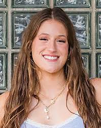 Troy High School Class of 2024 Slides