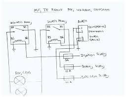 When you use your finger or even stick to the circuit with your eyes, it is easy to mistrace the circuit. Mg Tf Front Fog Wiring Diagram Mg Rover Org Forums