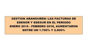 ¡toda nuestra energía para que vivas mejor! Facturas De Edenor Y Edesur Comparacion En El Periodo Enero 2016 Febrero 2018 Deuco