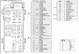 17 2002 Mazda Truck Fuse Box Diagram Ford Ranger 2002 Ford Ranger Mazda