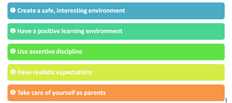 Eltern sollten sich zeit nehmen, um eine enge verbindung zu den kindern aufzubauen. Pioneer Primary School Positive Parenting Program Triple P