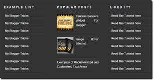 Multi Column Footer Widget For Blogger Broken Words Word Wrap Happy New Year 2011