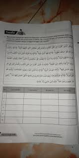 Dalam ilmu tajwid hukum bacaan ro' dibagi menjadi dua , yaitu ro' tafkhim dan ro' tarqiq. Berikut Contoh Lam Tafkhim Lam Tarqiq Ra Tafkhim Ra Tarqiq Dalam Surat Al Bayyinah Ayat 1 8 Brainly Co Id