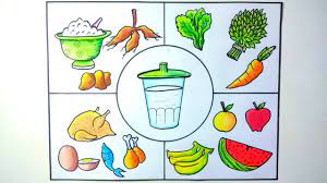 Kini kampanye makan 4 sehat 5 sempurna telah bergeser menjadi pedoman gizi seimbang. Cara Menggambar Poster Makanan Sehat Poster 4 Sehat 5 Sempurna Youtube