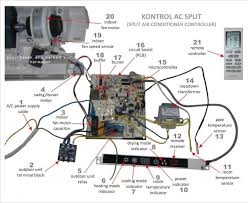 Electrical And Electronics Engineering Split Air Conditioner Contr In 2020 Refrigeration And Air Conditioning Air Conditioner Maintenance Air Conditioner Installation