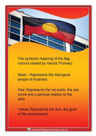 Aboriginal Posters Aussie Childcare Network Aboriginal Education Indigenous Education Aboriginal Art For Kids