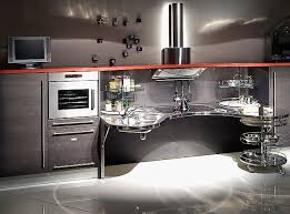 modern kitchen design