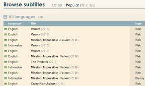 Isubtitles allows users to search for movie subtitles by title, release year, genre, or anything using its simplified user interface. 15 Best Websites To Download Subtitles For Movies Easily 100 Useful
